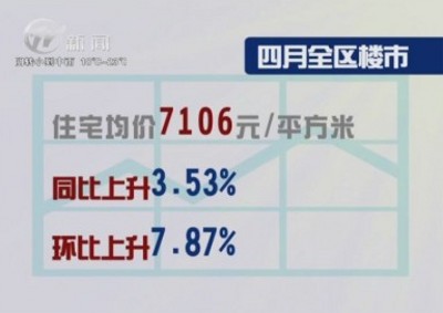武進(jìn)新聞