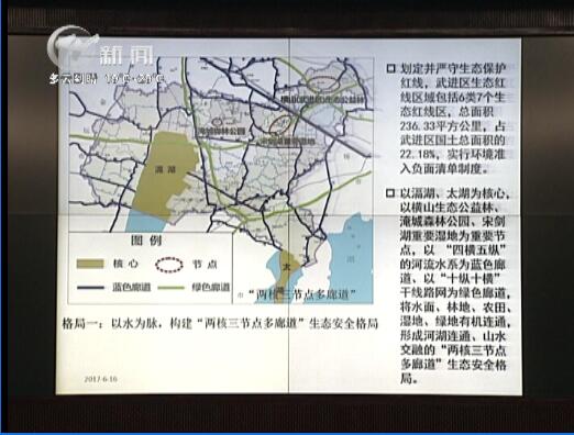 武進新聞