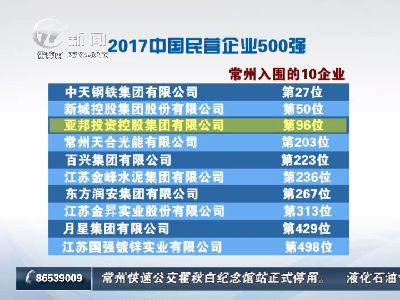 武進(jìn)新聞