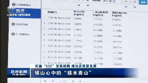 武進新聞