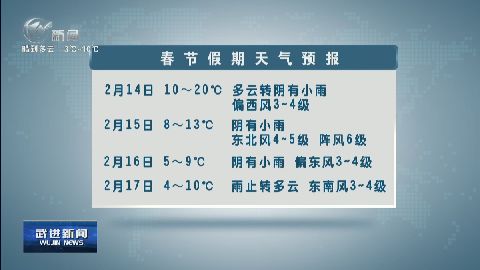 武進(jìn)新聞