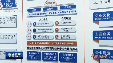 武進新聞