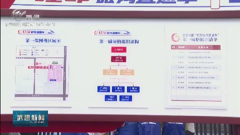 武進新聞