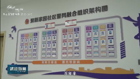 武進新聞