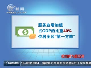 武進新聞