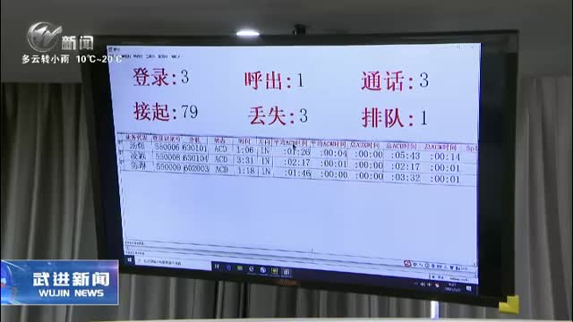 武進新聞