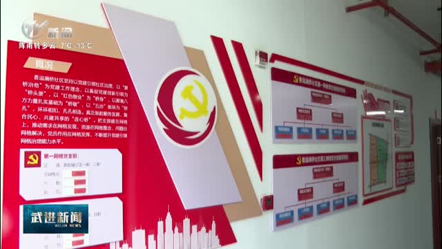 武進新聞