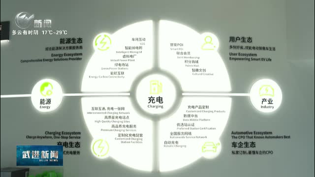 武進(jìn)新聞
